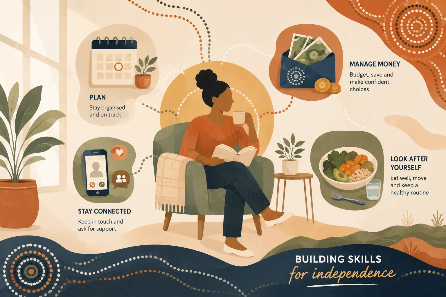Illustration of building everyday skills for independence within the community