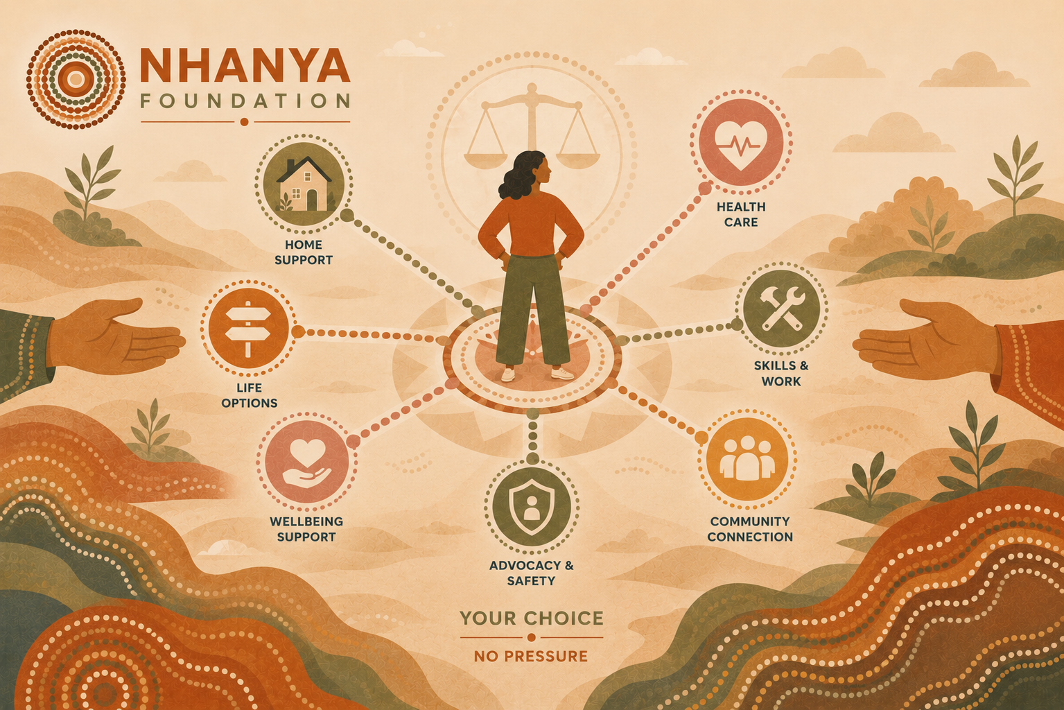 Illustration of a person walking through a pathway or maze representing navigating a process