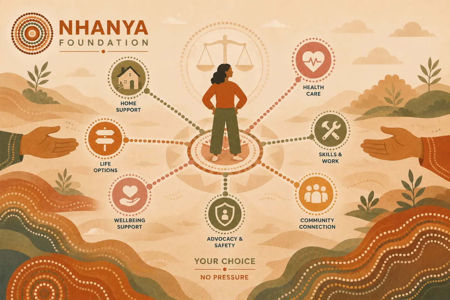 Illustration of a person walking through a pathway or maze representing navigating a process