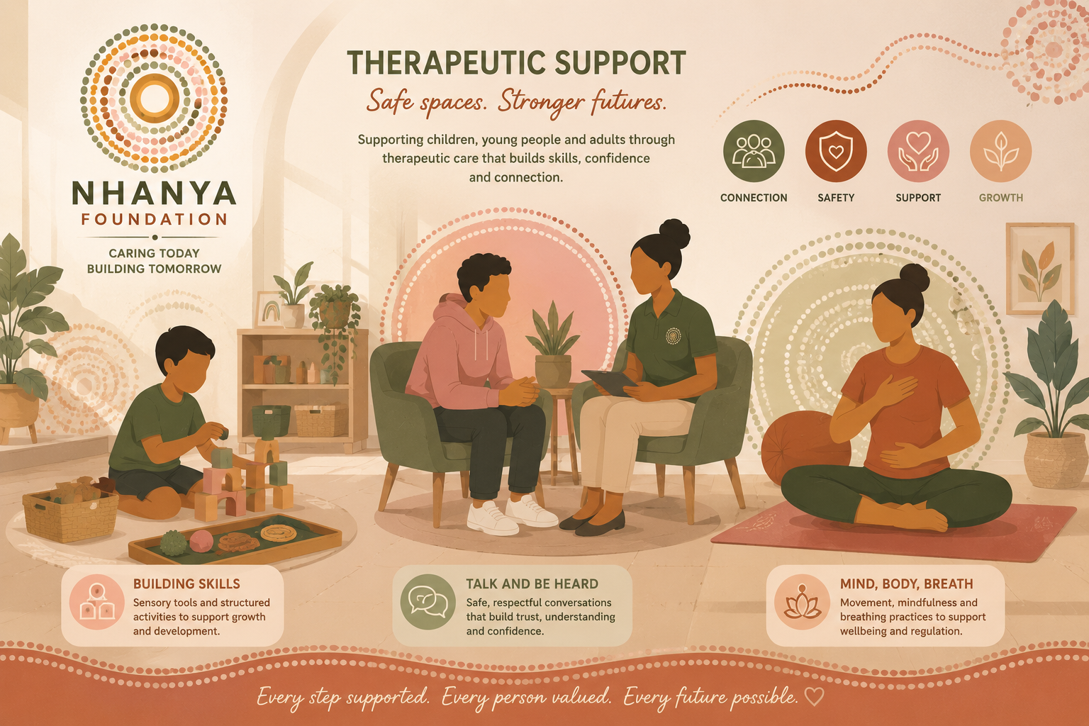 Illustration of a therapeutic support session in a safe, calm space