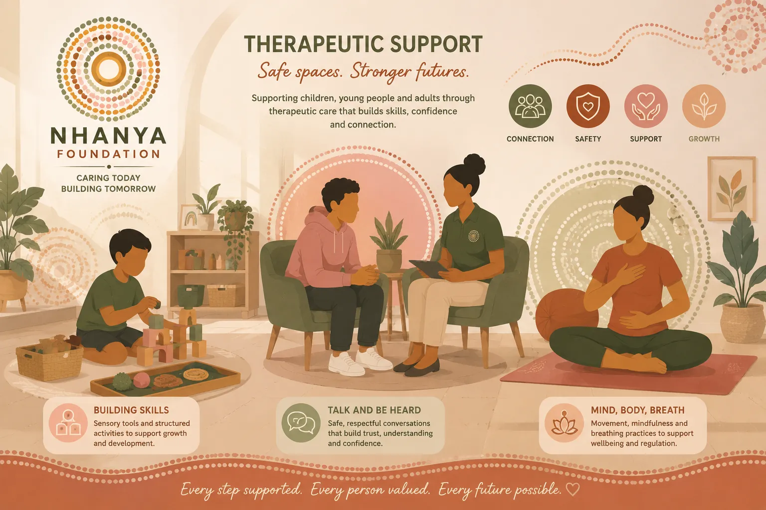Illustration of a therapeutic support session in a safe, calm space